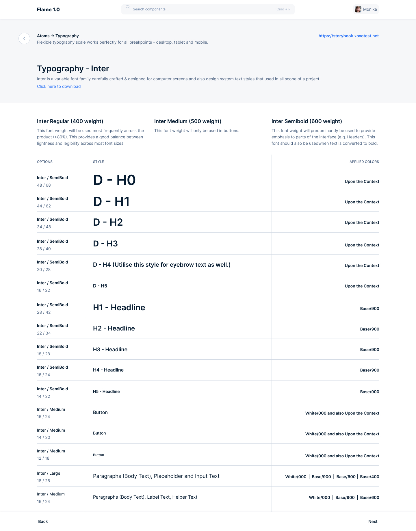 Flame Design System overview 1