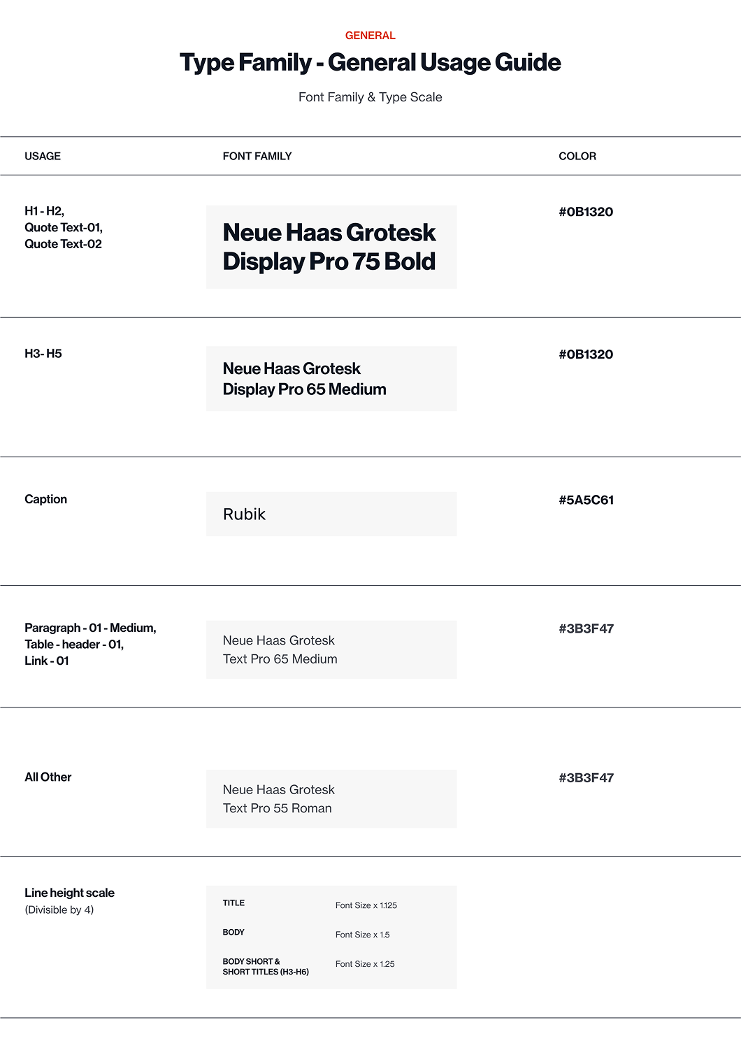 Freshworks Design System component 1