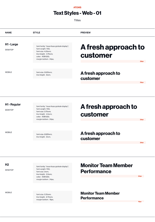 Freshworks Design System component 2