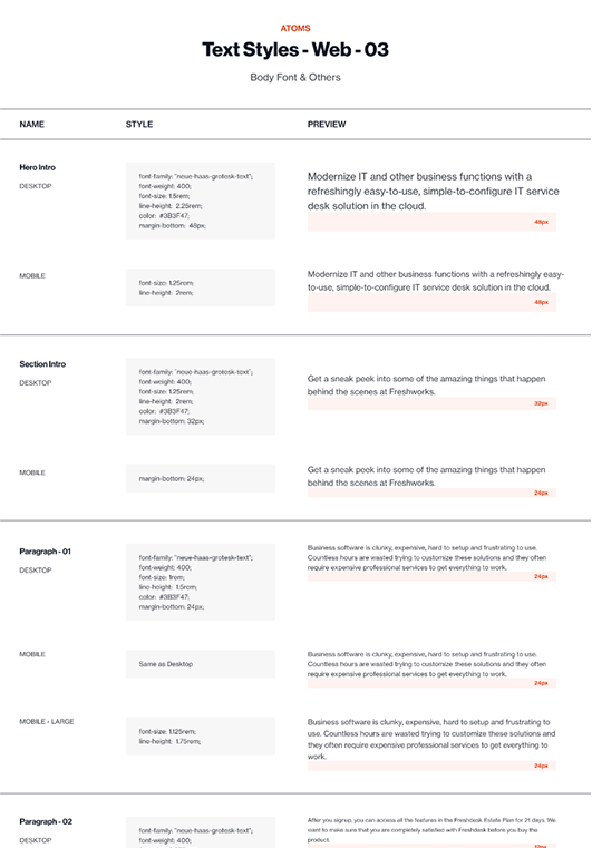 Freshworks Design System component 4