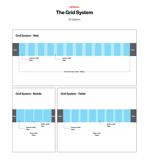 Freshworks Design System guide 1