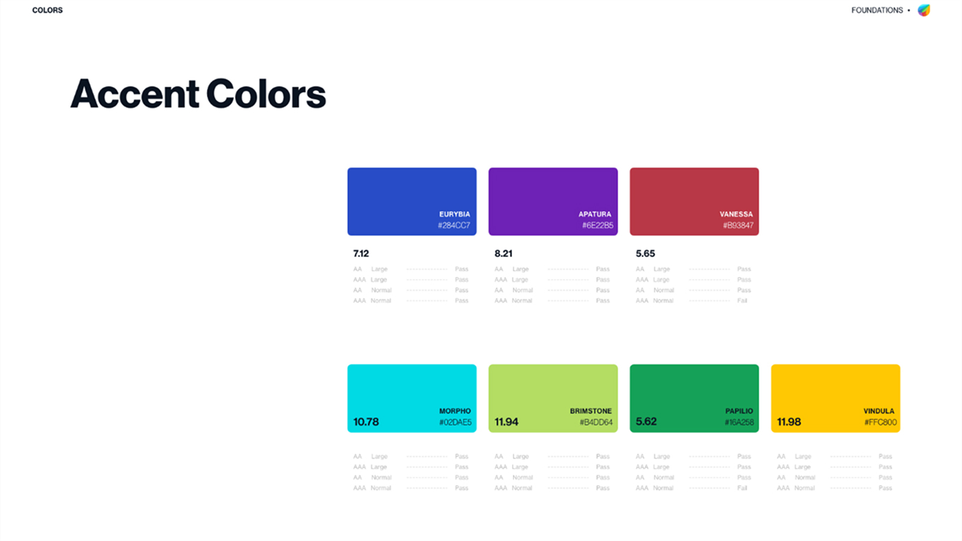 Freshworks brand element 2